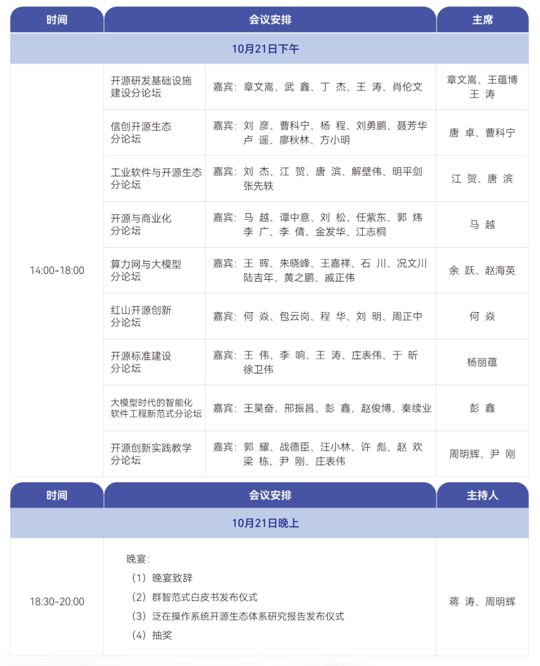 开放原子开源基金会联合主办的2023 CCF中国开源大会即将开幕-鸿蒙开发者社区