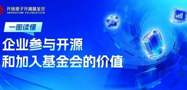 一图读懂 | 企业参与开源和加入基金会的价值