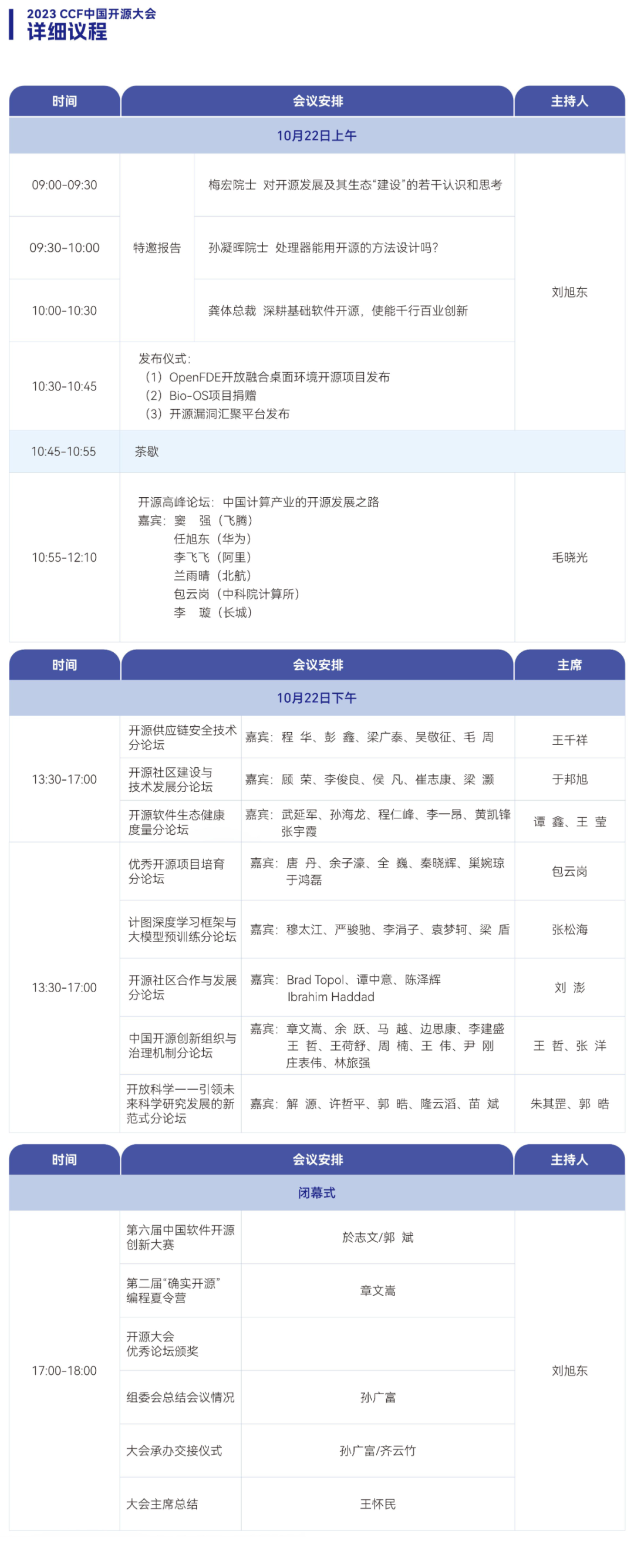 开放原子开源基金会联合主办的2023 CCF中国开源大会即将开幕-鸿蒙开发者社区