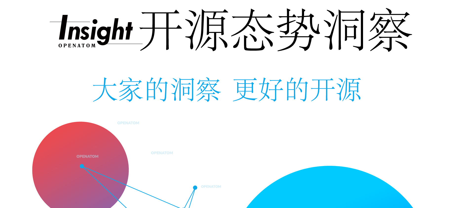 超强解析!《开源态势洞察》——开源基金会篇正式发布,赶紧收藏!