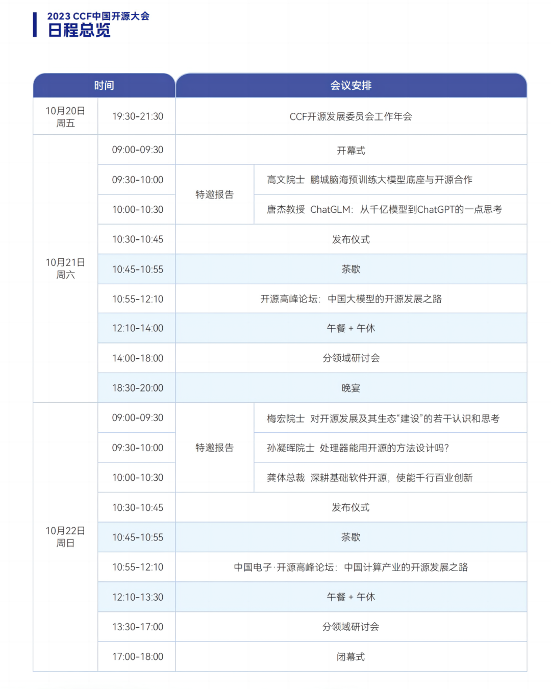 开放原子开源基金会联合主办的2023 CCF中国开源大会即将开幕-鸿蒙开发者社区