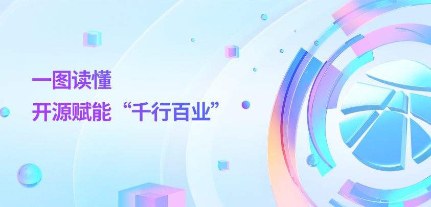 一图读懂 | 开源赋能“千行百业”